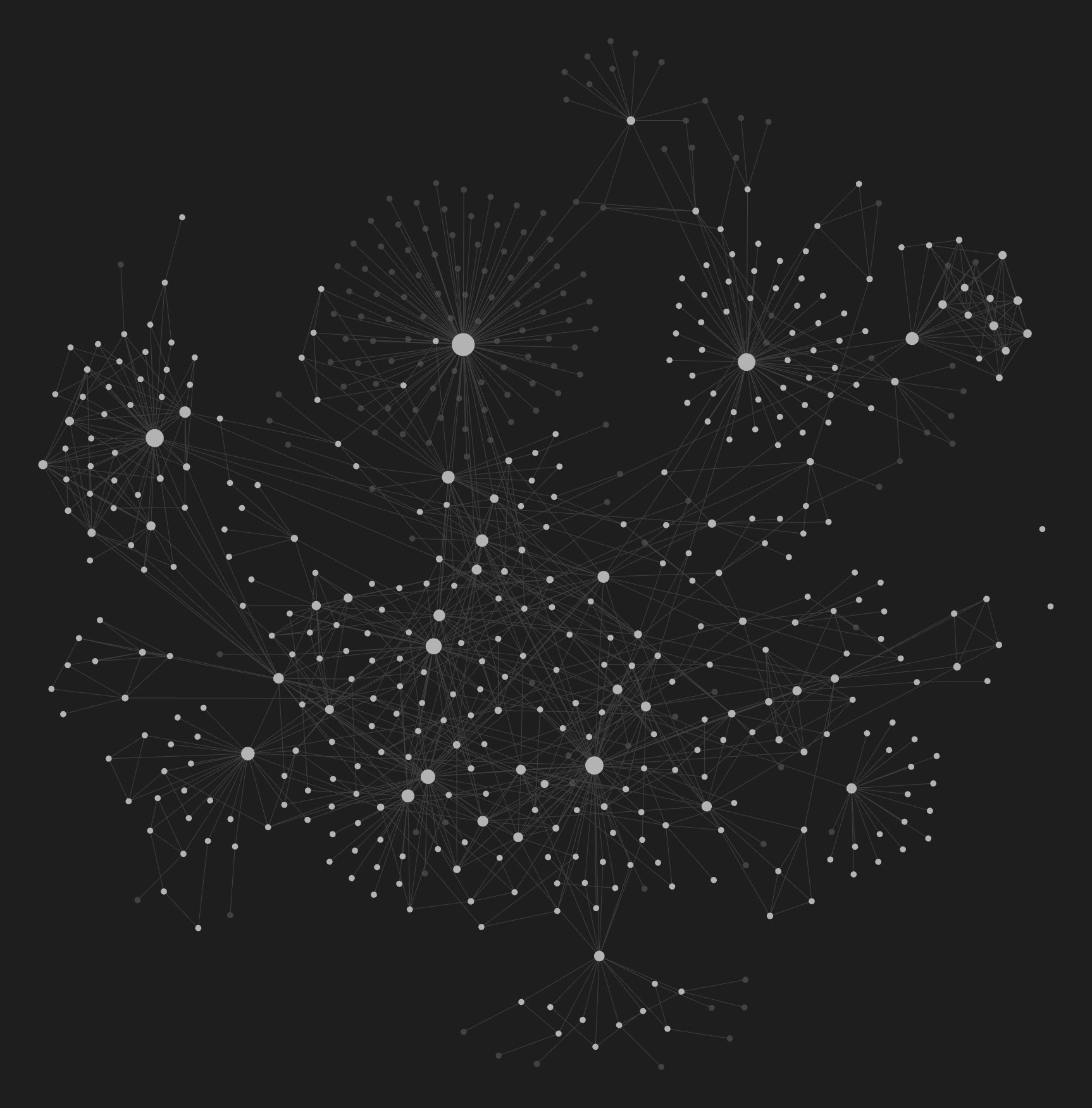 The author's Obsidian vault graph: hundreds of notes shown as a constellation of nodes and links, no titles visible.